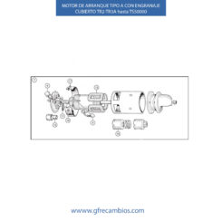 MOTOR DE ARRANQUE TIPO A CON ENGRANAJE CUBIERTO TR2-TR3A hasta TS50000