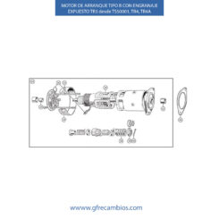 MOTOR DE ARRANQUE TIPO B CON ENGRANAJE EXPUESTO TR3 desde TS50001, TR4, TR4A