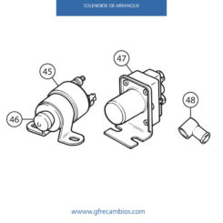 SOLENOIDE DE ARRANQUE