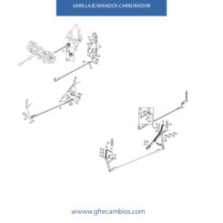 VARILLAJE/MANDOS CARBURADOR