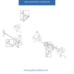 VARILLAJE/MANDOS CARBURADOR