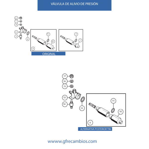 0-ESQUEMA