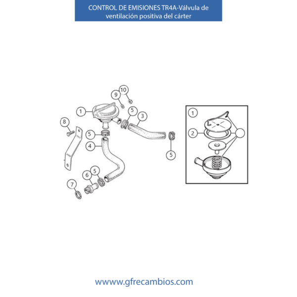 0-ESQUEMA