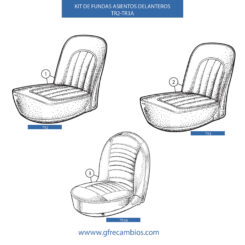 KIT DE FUNDAS DE ASIENTOS DELANTEROS TR2-TR3A