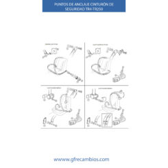PUNTOS DE ANCLAJE CINTURÓN DE SEGURIDAD TR4-TR250