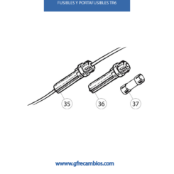 FUSIBLES Y PORTAFUSIBLES TR6