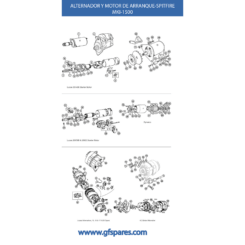 ALTERNADOR, DINAMO Y MOTOR DE ARRANQUE-Spitfire MKI-1500